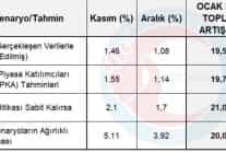 Goruntu 4.11.2025 14.14