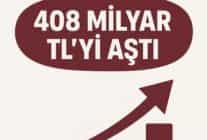2024’te Kültür Harcamaları Yüzde 83,3 Artarak 408 Milyar TL’ye Ulaştı