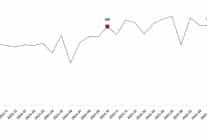 kumes hayvanciligi uretimi ekim 2025