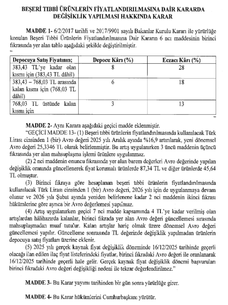 İlaç Sektörünü Etkileyecek Euro Kuru Güncellemesi