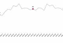 sut ve sut urunleri uretimi ekim 2025