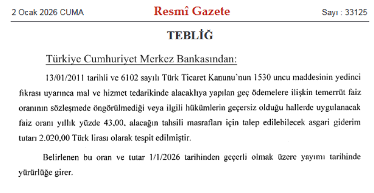Ticari Alacaklarda Geç Ödeme Faizi %43’e Düştü!